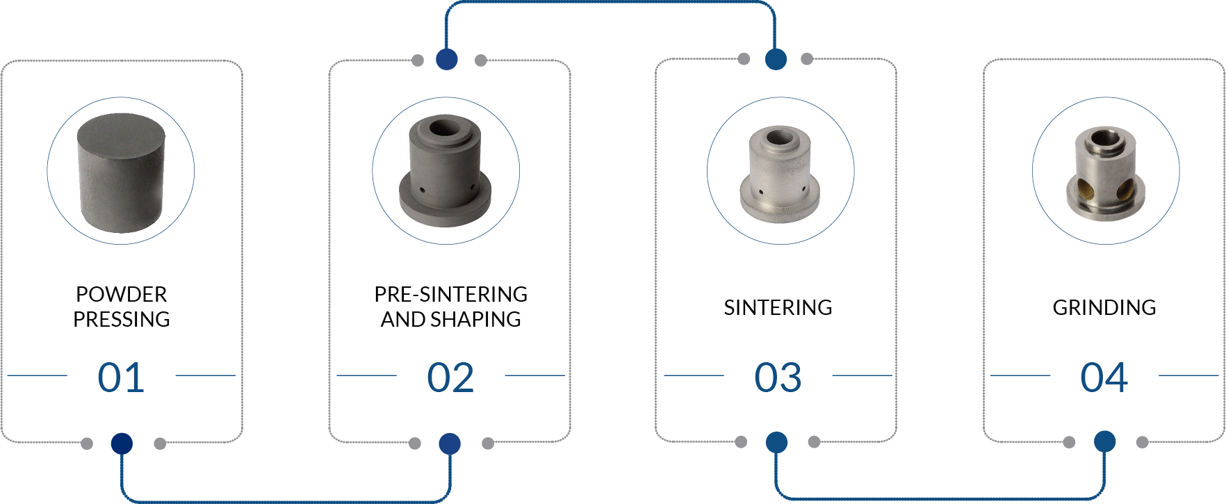 Sinterloy-Process-Valves_and_nozzles_ING