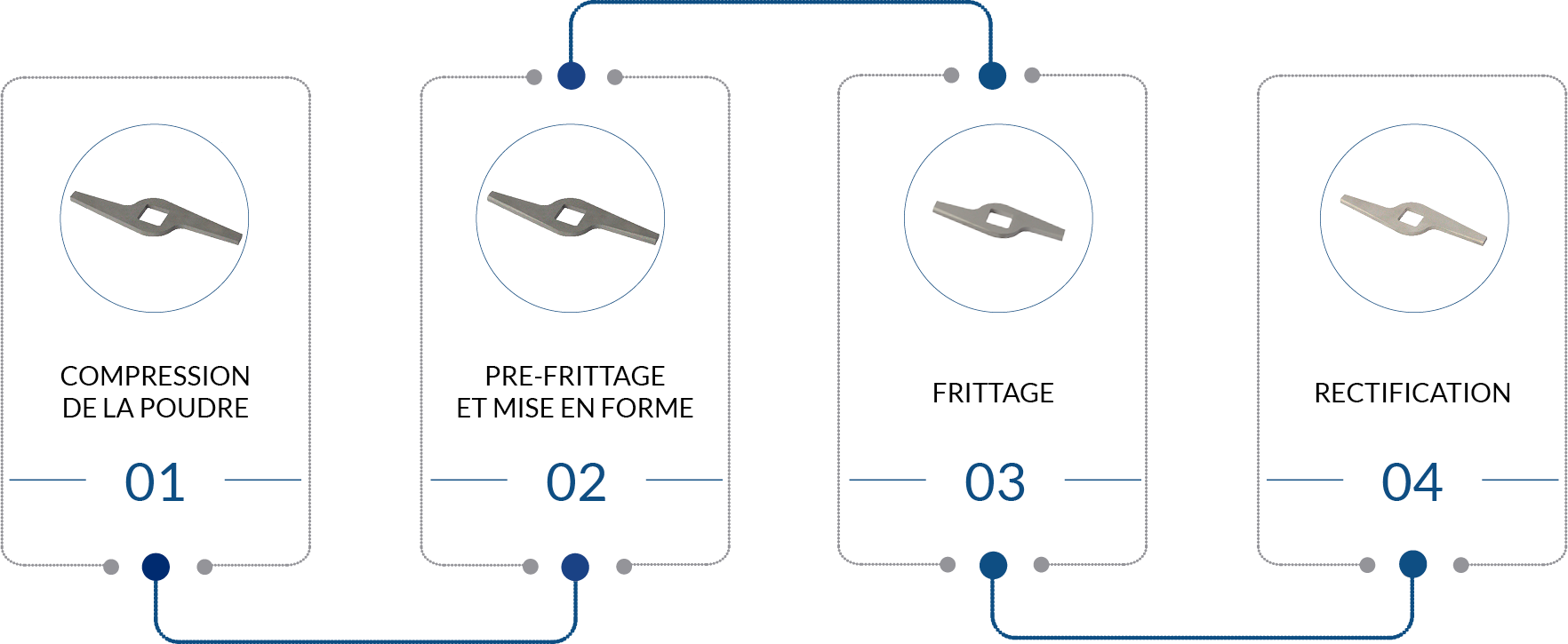 Sinterloy-Composants pour déchiqueteurs_et_mélangeurs-FR