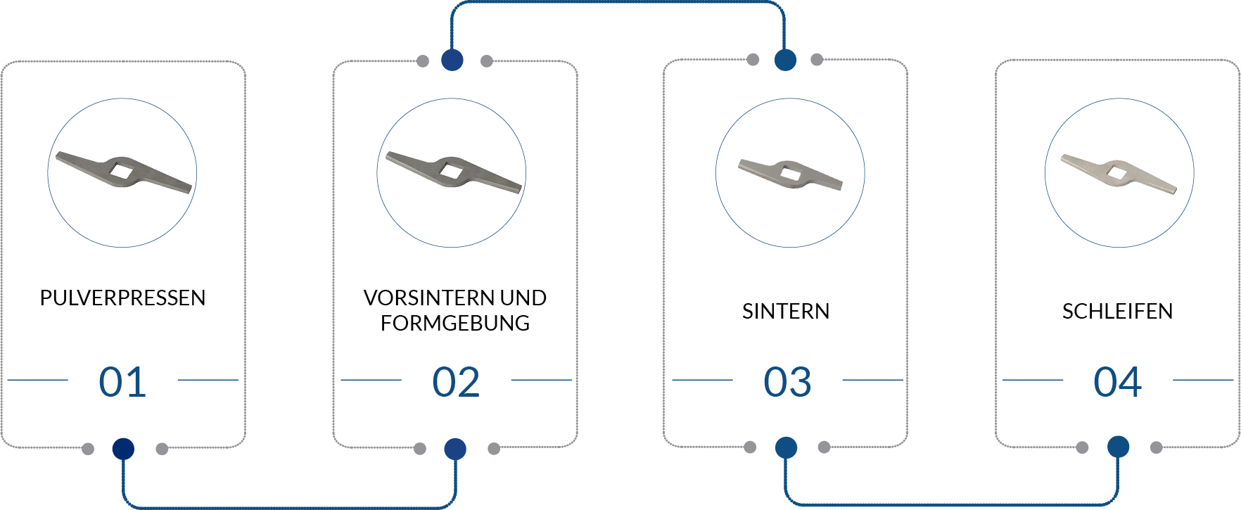 Sinterloy-Bauteile_ für_Zerkleinerungsmaschinen_und_Mischer_TED