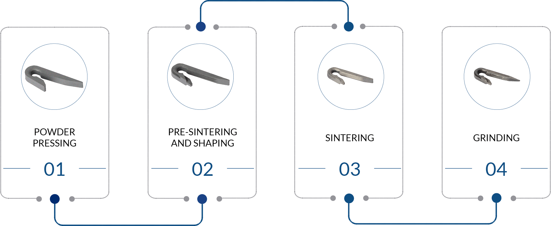 Sinterloy-Small_dimension_components_ING